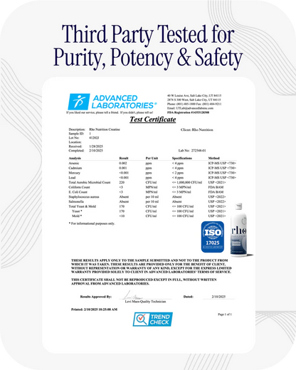 Liposomal Creatine Monohydrate - RHO - Athletic & Cognitive Performance