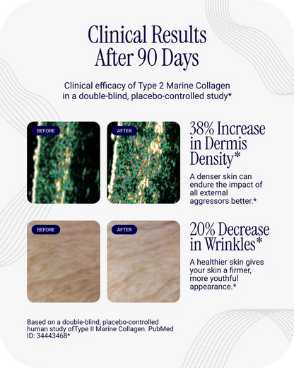 Liposomal Marine Collagen Peptides - RHO - Skin, Hair & Joint Support